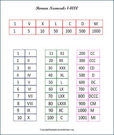 the roman numerals and numbers are shown in this worksheet for kids