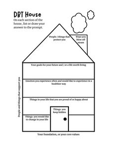 The DBT house worksheet is designed for adolescent clients (or clients of any age!) to start exploring their core beliefs and their thoughts about themselves and their world. Stop Technique Dbt, Bhp Activities, Dbt House Template, Dbt Exercises For Adults, Dbt House Activity, Dbt Activities For Teens, Dbt For Kids, Dbt Worksheet Activities, Dbt Cheat Sheet