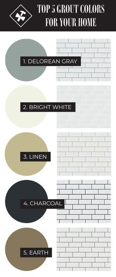 the top 5 paint colors to use for your home infographical color scheme on brick walls