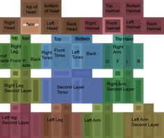 an image of a block map with different colors and names on it's sides