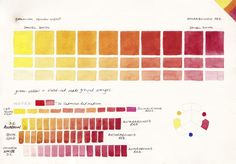 the color chart shows different shades of red, yellow, and orange in each section