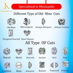 different types of diamonds are shown in this poster