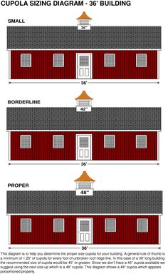 two story building with three levels and measurements