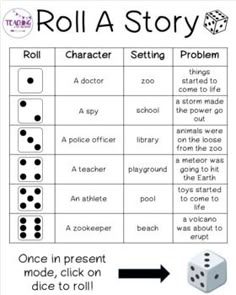 the roll a story game with dices and numbers on each side, as well as an arrow pointing to it