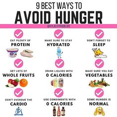 A FEW WAYS TO AVOID HUNGER — Being hungry sucks. Reason being, when you get hungry, you're more likely to be grumpy, irritable, lethargic, and lack motivation. This can significantly increase your chances of overeating. Thankfully there are tons of things to fight hunger. - Here's just a few: - Eat Plenty of Protein - it's the most filling of all three macronutrients. - Eat fruit in its WHOLE form. That way you get the benefits of the water and fiber and also helps you feel "fuller". - Eat lot Lack Motivation, Health Images, Diet Soda, Eat Fruit, Special Diets, What To Eat, Health Blog, Health Diet, Healthy Weight