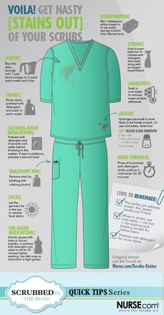 an info sheet with instructions on how to wear scrubs for nurses and their patients