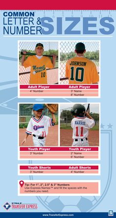 the baseball team's uniforms and numbers are shown