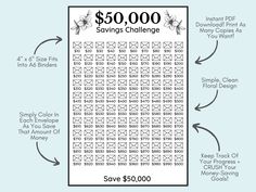 the savings challenge is shown in this graphic