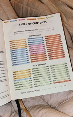 the table of contents is on top of an open book