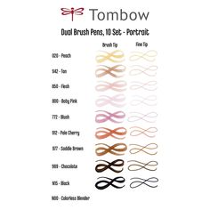 a poster with different types of ribbons on it