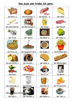 an image of food and drinks in german with pictures on it to describe the different parts of