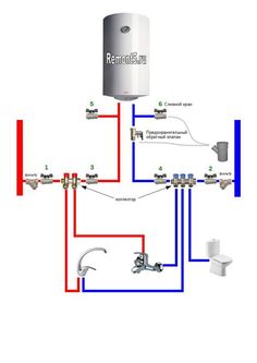 an image of a water heater wiring diagram