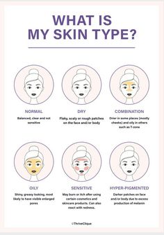 Skincare Routine | Skincare Planner | 30 Day Skincare Challenge | How To Layer Skincare  | Self Care Worksheet | Instant Download Dark Patches On Face, What Is My Skin Type, Skincare Challenge, Layer Skincare, Skincare Planner, Diy Facials, Self Care Worksheets, Face Care Routine, Routine Skincare