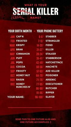 Funny Name Generator, Superhero Names, Cereal Killer, Fantasy Names, Name Games, Funny Names, Writing Inspiration Prompts, Book Writing Inspiration, Name Generator