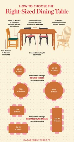 an info sheet showing the different types of chairs and tables in various colors, sizes and shapes