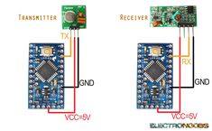 two electronic devices connected to each other with wires and connectors on top of them