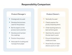 two different types of product managers, one for the product manager and one for the product manager