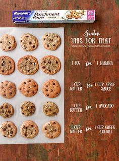 chocolate chip cookies are arranged on top of a baking sheet, next to a package of butter