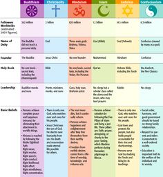 the ten commandments of god's plan for christian living and loving someone else