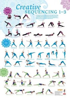 Die Asana-Reihen inspirieren und geben Orientierung. Yoga Ashtanga, Yoga Vinyasa, Poses Yoga, Pilates Training, Warrior 2