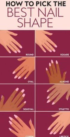 From elongating your fingers to accentuating short nails, this is a guide to the most popular nail shapes and how to find the best nail shape for you. Best Nail Shape, Bentuk Alis, Idea Nail, Lipstick Nails, Acrylic Nail Shapes, Different Nail Shapes, Nail Idea