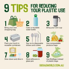 the 9 tips for recycling your plastic bag info graphic on how to recycle