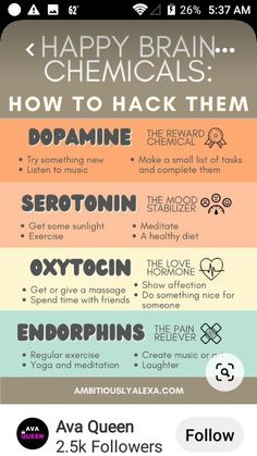 Low Dopamine, Laughter Yoga, Mood Stabilizer, How To Regulate Hormones, Home Health Remedies, Mindfulness Meditation, Health Facts, Brain Health, Regular Exercise