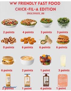 Low Point Snacks, Weight Watchers Menu, Weight Watchers Meals Dinner, Healthy Fast Food Options, Weight Watchers Lunches, Weight Watchers Program, Weight Watchers Points Plus