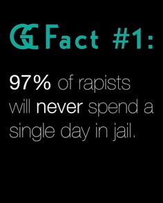 the text reads fact 1 97 % of rapists will never spend a single day in jail