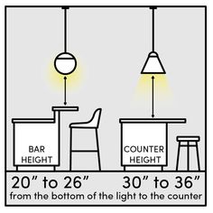 a bar height chart with two stools at the counter and one chair to the side