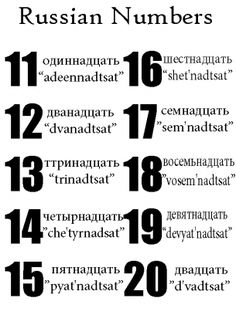 the russian numbers are written in black and white, as well as two different font styles