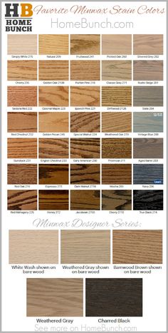 the different types of wood that are available for homeowners and their customers in this listing