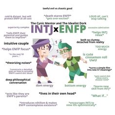 Enfp Intj Memes, Enfp And Intj Relationship, Intj Compatibility, Intj And Enfp, Enfp X Intj, Intj Core