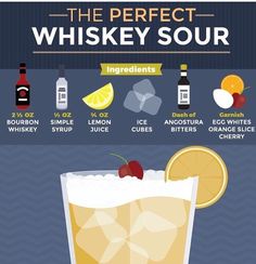 the perfect whiskey sour recipe is shown in this graphic style, with ingredients to make it