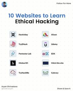 the top ten web sites to learn technical hacking