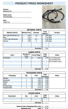 an invoice sheet with the price list and instructions for each item on it