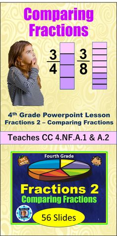 a poster with fractions and numbers for comparing fractions, including the same number