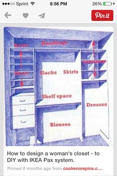 an open closet with drawers and shelves labeled