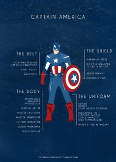 the captain america costume is shown in blue and has an info sheet below it that says captain america