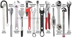 there are many different wrenches and spanners on this page, all labeled in the following words