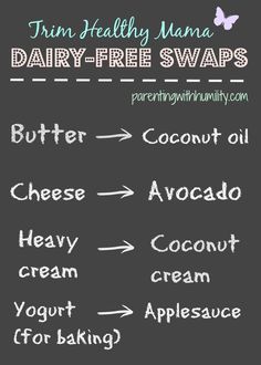 the ingredients for dairy - free swaps are shown on a blackboard with white writing