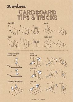 the instructions on how to use cardboard