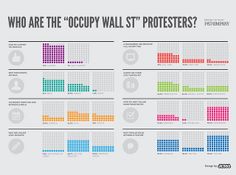 a calendar with different colors and numbers on it, including the words who are occupy wall st