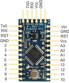 an arduino board with the following components labeled