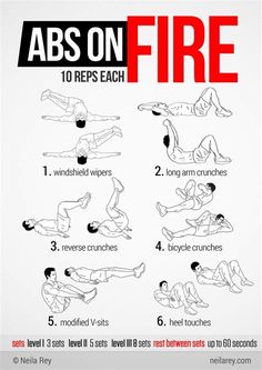 the abs on fire workout poster shows how to do it