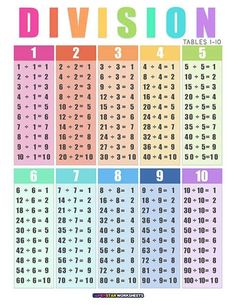 the division table is shown with numbers in different colors