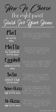 a poster with the words how to choose the right paint finish for your home on it