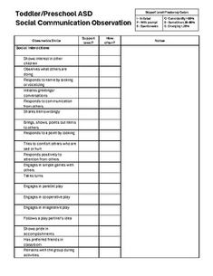 the child's communication observation sheet for toddler / preschool asd, which includes information