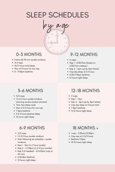 a pink and white poster with the words sleep schedules by age written below it