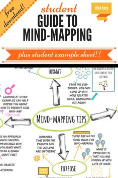 the student's guide to mind - mapping is shown in this graphic diagram